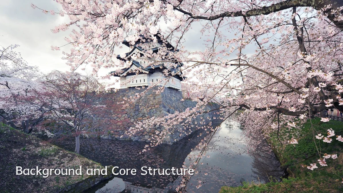 Background and Core Structure