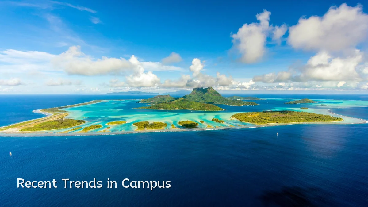 Recent Trends in Campus