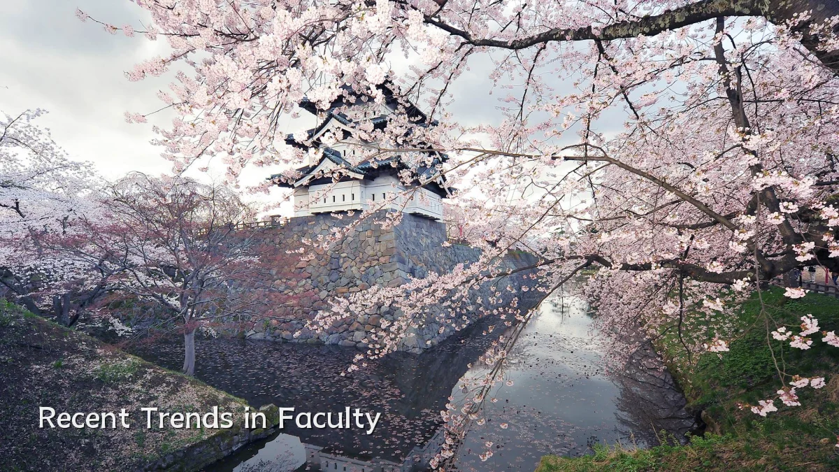 Recent Trends in Faculty